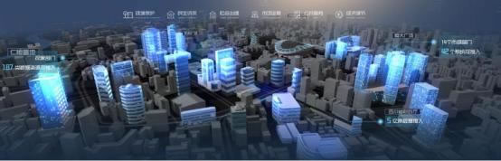 成都市智慧治理中心 CIM 政務(wù)管理