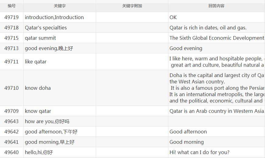 機器人管理英文平臺