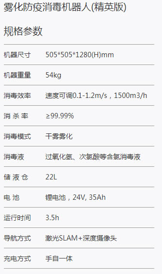 創(chuàng  )澤霧化消毒機器人參數