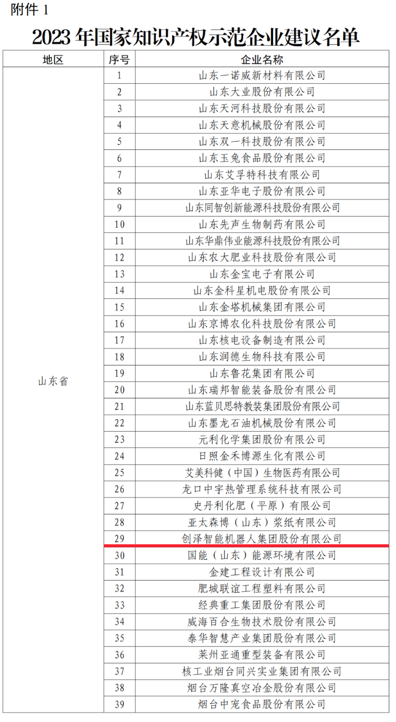 ϲӍ!(chung)ɼF(tun)sߡ(gu)֪R(sh)a(chn)(qun)ʾI(y)Q(chng)̖(ho) (chung)֮·٫@(gu)Ҽ(j)J(rn)